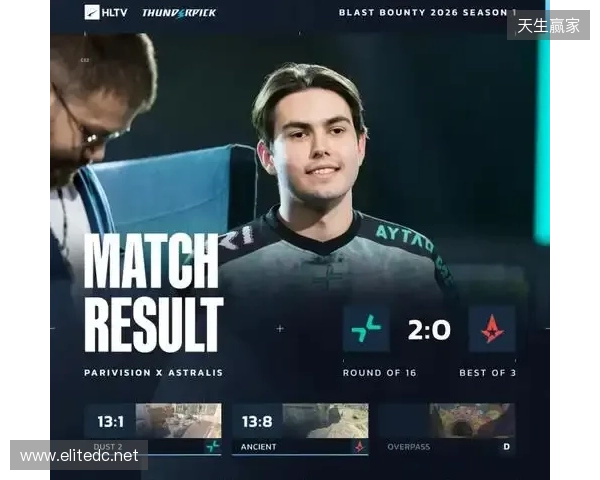 BLAST赏金赛S1：紫薇帝星持续闪烁！PV 2-0 Astralis