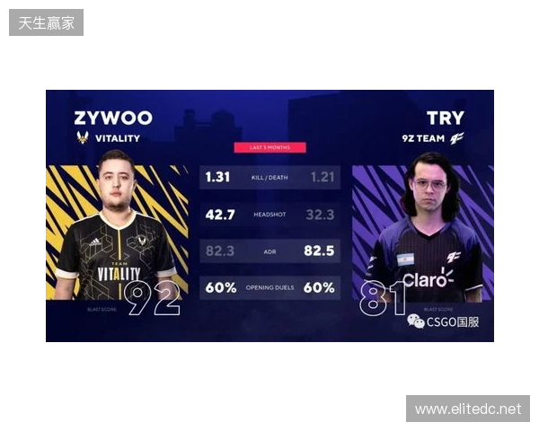 Liquid在DraculaN S6上惨遭淘汰，晋级Major仅一线希望